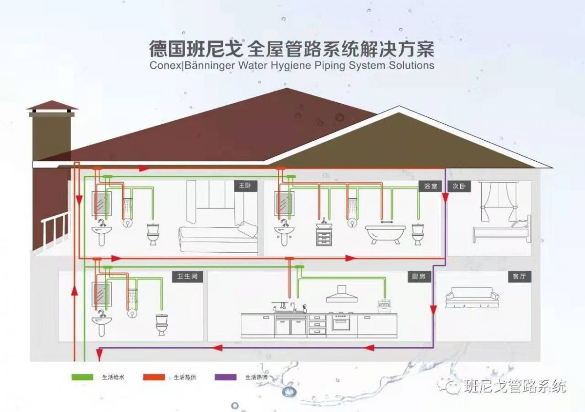 展商推薦丨班尼戈——家要有溫度 水要有鮮度