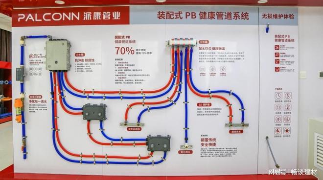 5分鐘，帶你由裝配式建筑了解派康裝配式pb管道系統(tǒng)